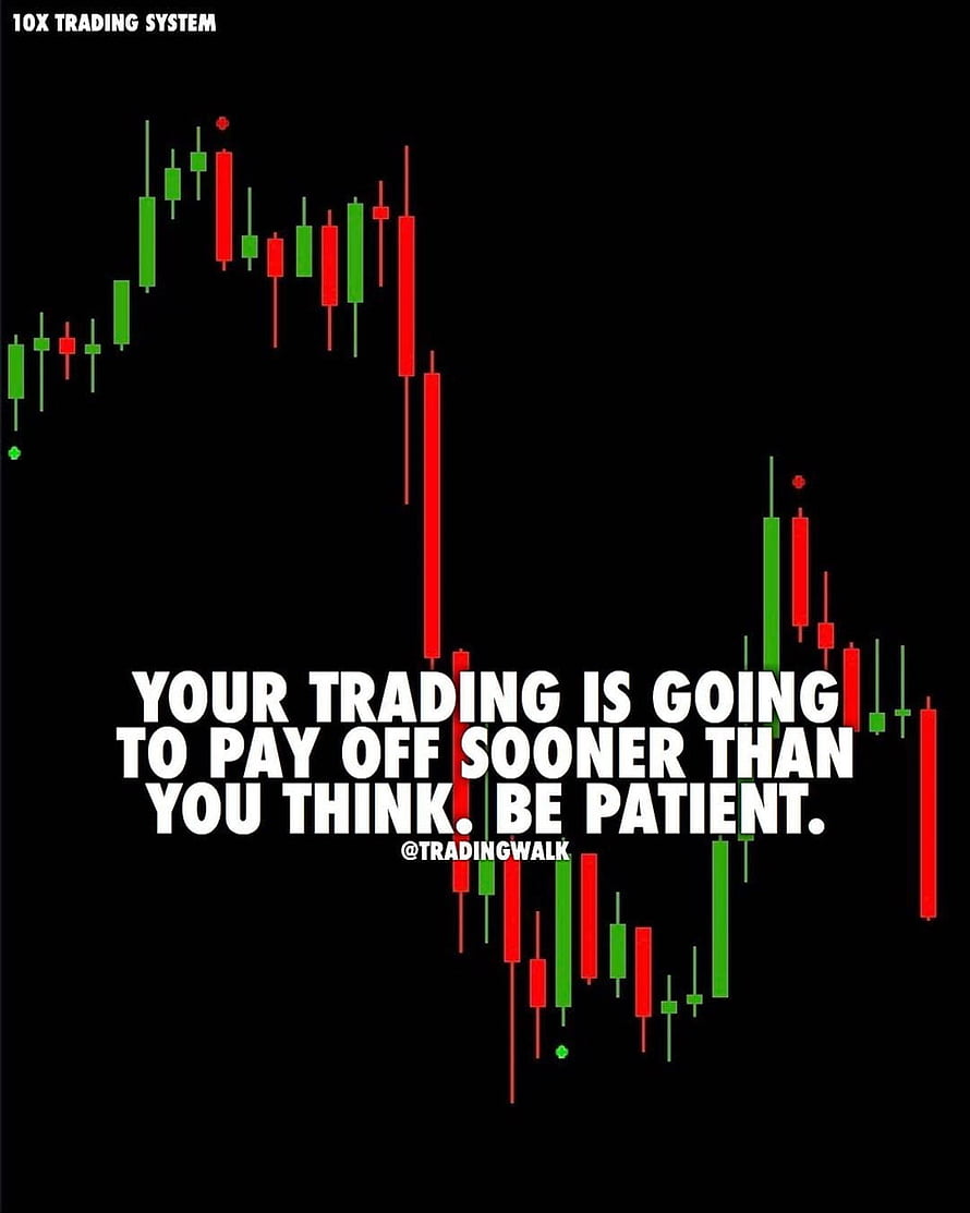 Motivational Trading Quote With Candlestick Chart Background HD phone wallpaper