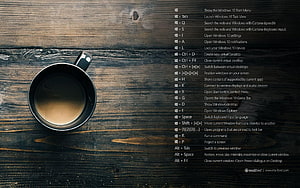 Windows 10 Keyboard Shortcuts Reference on Dark Wood Desk with Coffee Cup HD wallpaper