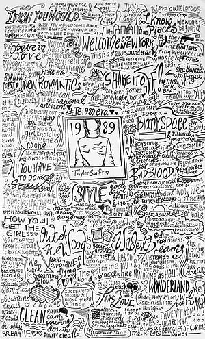 Taylor Swift 1989 Album Handwritten Lyrics Doodle Art Collage HD phone wallpaper