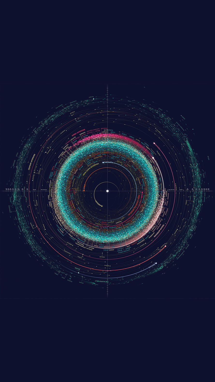 Detailed Solar System Map with Asteroid Belts and Orbital Paths on Dark Background HD phone wallpaper