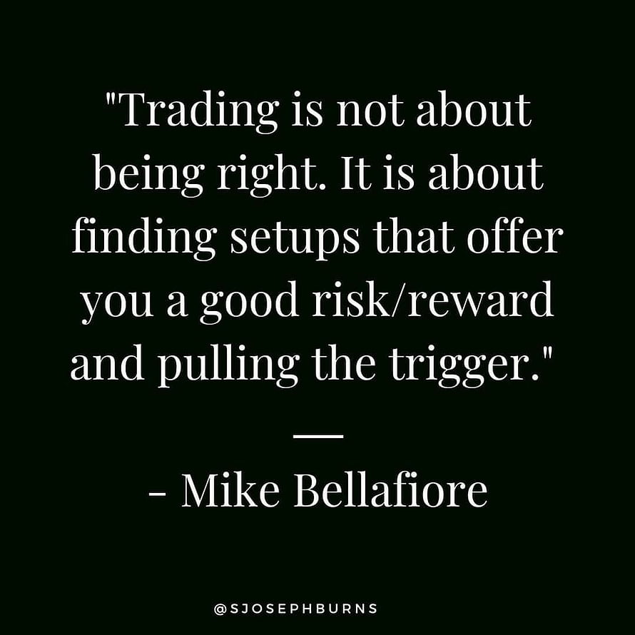 Mike Bellafiore Quote on Trading Risk and Reward Setups HD phone wallpaper