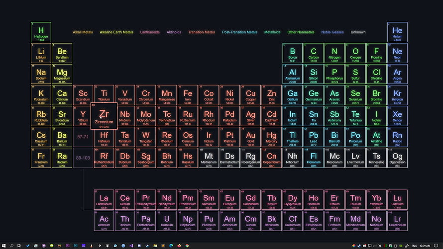 Colorful Periodic Table of Elements Desktop Wallpaper with Neon Glow Effect HD wallpaper
