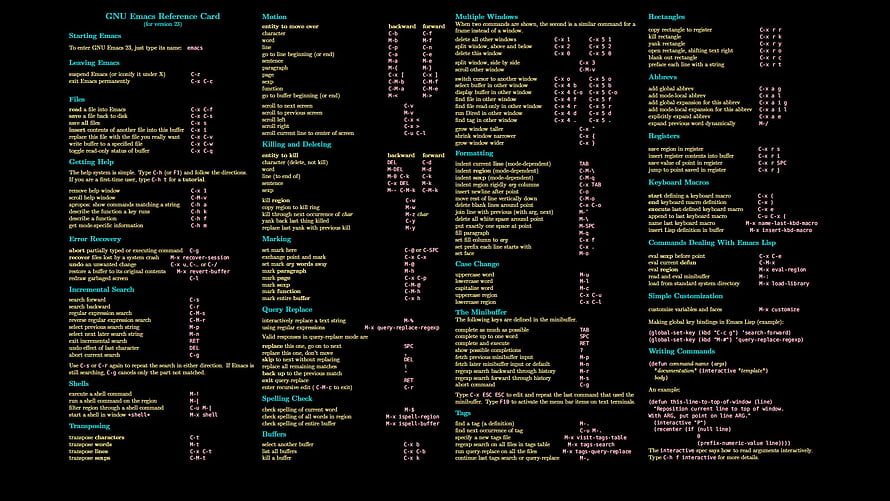 GNU Emacs Reference Card Cheat Sheet with Command Shortcuts and Keybindings HD wallpaper