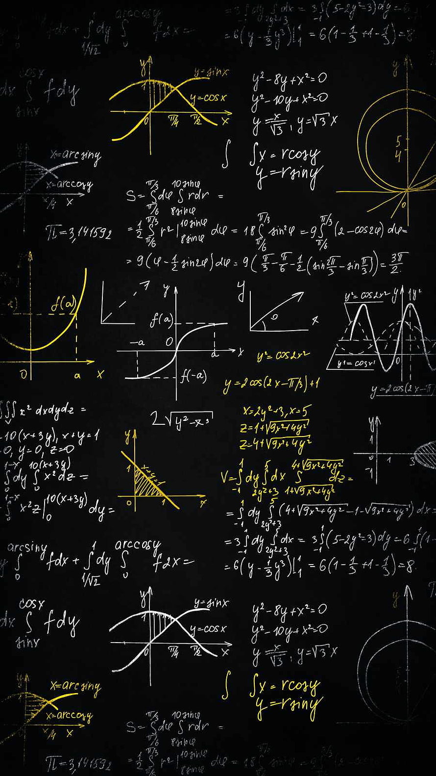 Mathematical Formulas and Graphs on Blackboard HD phone wallpaper