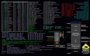 x86 Assembly and Windows Memory Layout Cheat Sheet for Reverse Engineering HD wallpaper