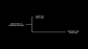 Minimalist Discipline Quote on Black Background with White Text and Flowchart Design HD wallpaper