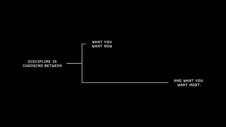 Minimalist Discipline Quote on Black Background with White Text and Flowchart Design HD wallpaper