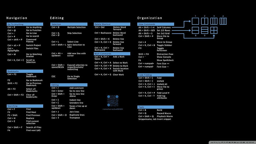Sublime Text Keyboard Shortcuts and Command Reference Cheat Sheet HD wallpaper
