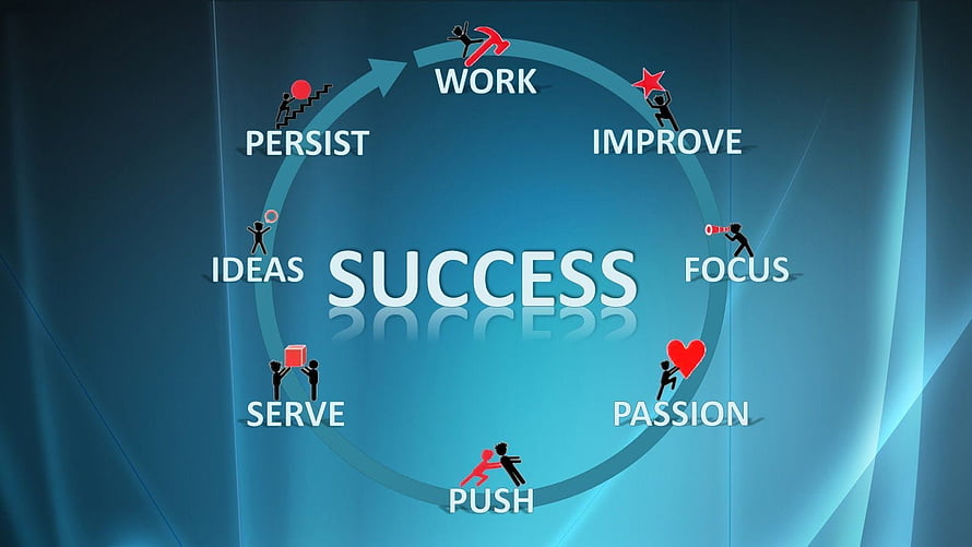 Success Cycle Concept with Work, Passion, and Focus Icons on Blue Background HD wallpaper