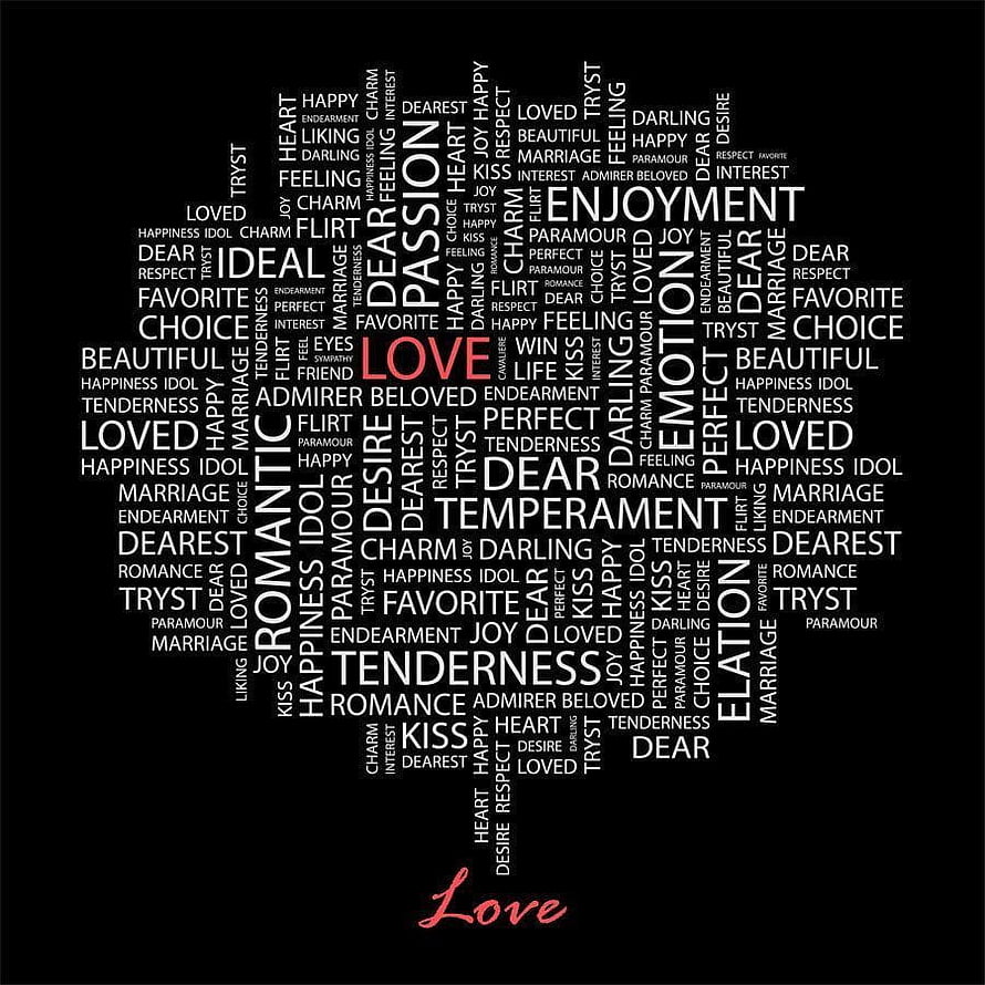 Heart-Shaped Word Cloud of Romance and Affection on Black Background HD phone wallpaper