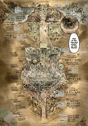 Detailed hand-drawn map of the Abyss layers from Made in Abyss HD phone wallpaper