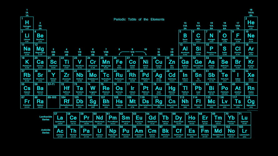 Neon Glowing Periodic Table of the Elements on Black Background HD wallpaper