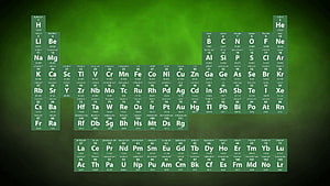 Breaking Bad Style Periodic Table on Green Background HD wallpaper