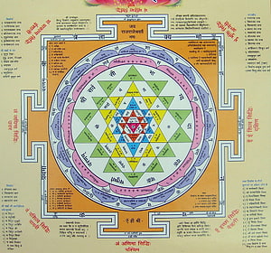 Sri Yantra Sacred Geometry Mandala with Sanskrit Mantras and Spiritual Symbols, 4 Sri Yantra, #yantra HD wallpaper