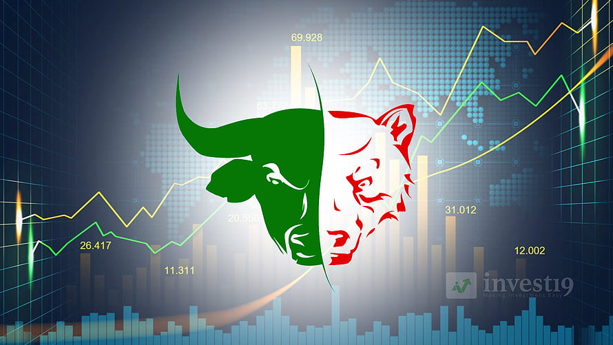 India Stock Market Bull and Bear Analysis with Financial Charts and Graphs HD wallpaper