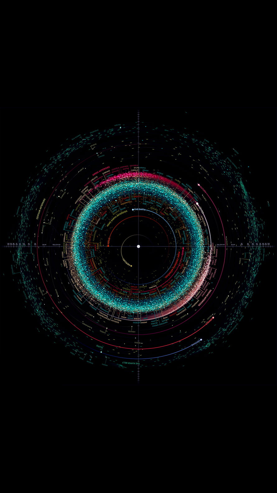Solar System Orbital Map with Asteroid Belts and Planetary Orbits on Black Background HD phone wallpaper