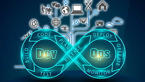 DevOps Infinity Loop Diagram with Build Test Code Deploy Monitor Cycle and Cloud Technology Icons HD wallpaper