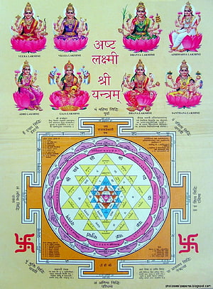 Ashtalakshmi Sri Yantra Wallpaper with Eight Forms of Goddess Lakshmi and Sacred Geometric Mandala, Shri Ashta Lakshmi Yantra Religious, laxmi yantra HD phone wallpaper