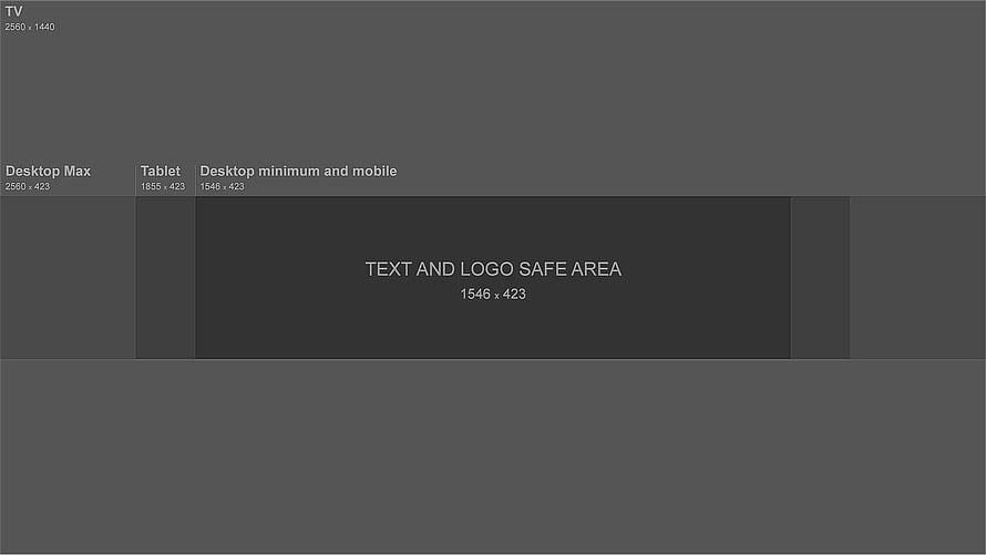 YouTube Channel Art Safe Area Template with Desktop and Mobile Dimensions HD wallpaper