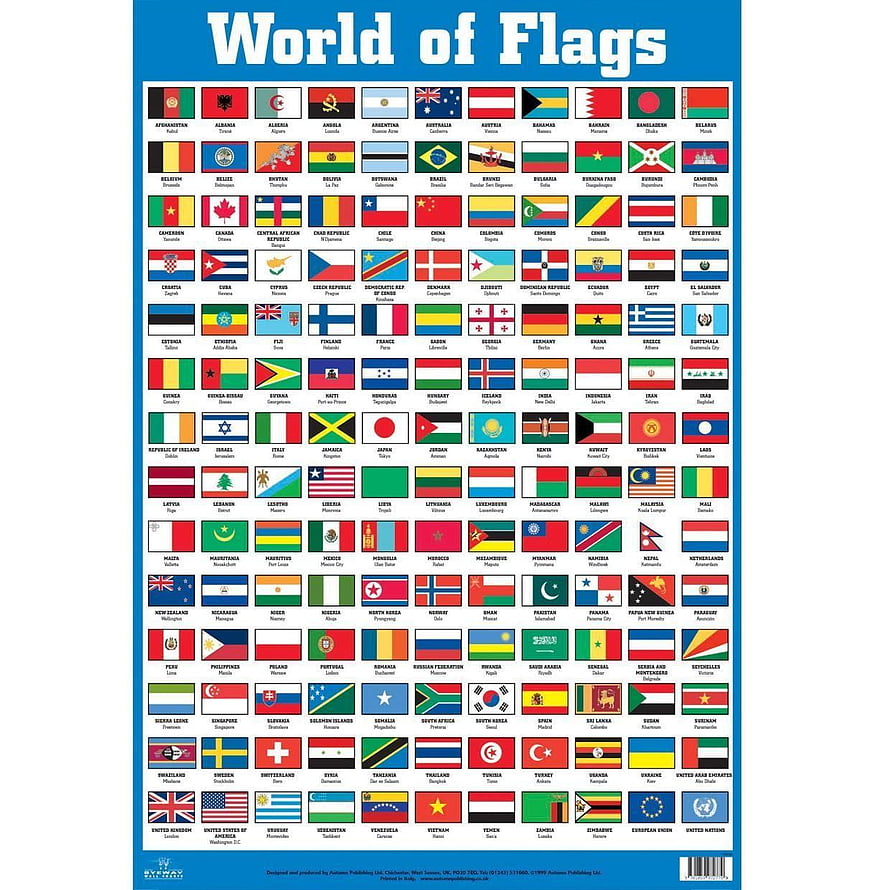 World of Flags Educational Poster Featuring International Country Banners and National Symbols HD phone wallpaper