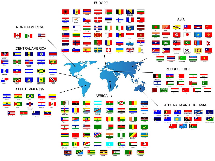 World Map with National Flags of Every Country by Continent HD wallpaper