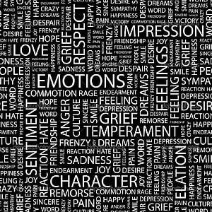 Black and white typography word cloud featuring emotions, feelings, character, temperament, and psychological states HD phone wallpaper
