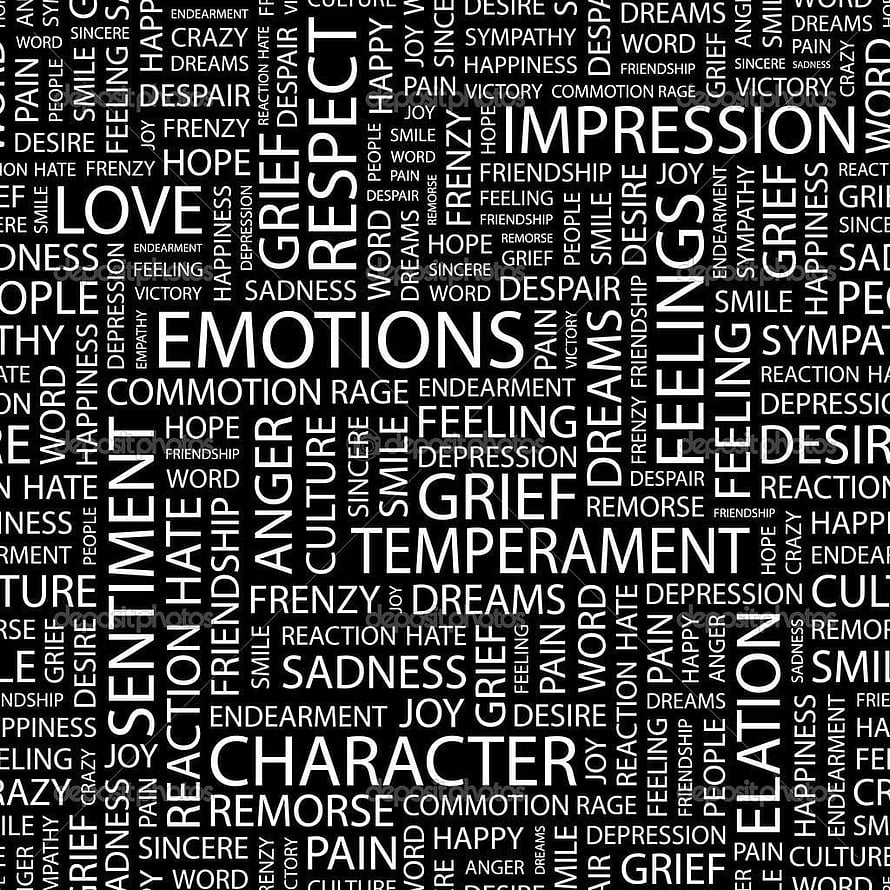 Black and white typography word cloud featuring emotions, feelings, character, temperament, and psychological states HD phone wallpaper