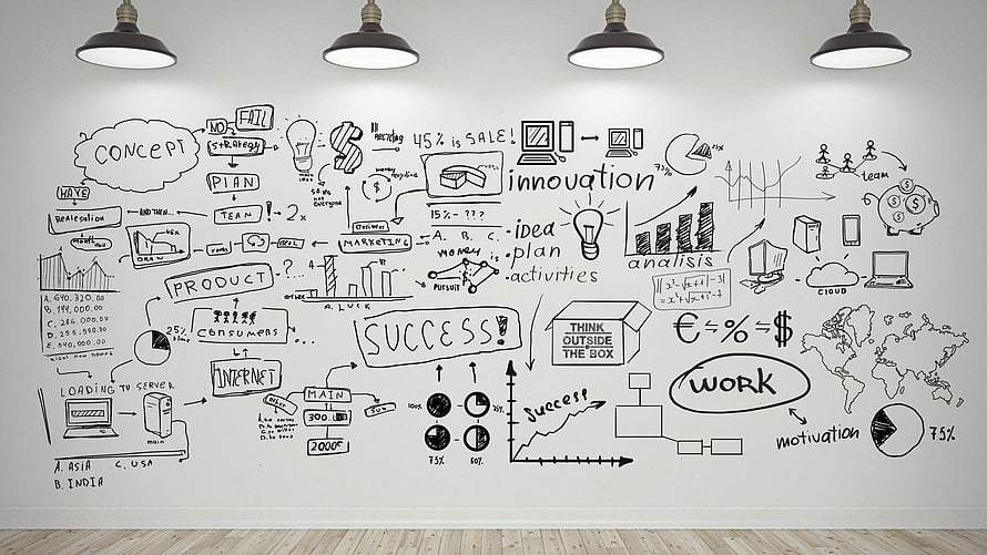 Hand-drawn business strategy and project management concept on a whiteboard HD wallpaper