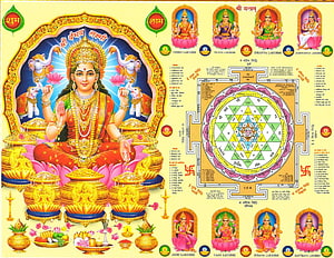 Ashta Lakshmi Sri Chakra Yantra with Eight Forms of Goddess Lakshmi and Sacred Geometry HD wallpaper