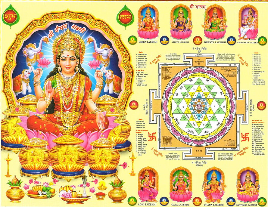 Ashta Lakshmi Sri Chakra Yantra with Eight Forms of Goddess Lakshmi and Sacred Geometry HD wallpaper