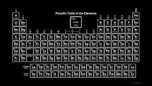 Periodic Table of the Elements Chart on Black Background HD wallpaper