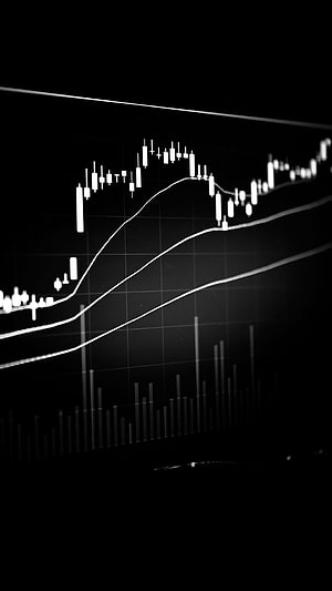 Black and White Financial Candlestick Chart with Moving Averages and Volume Bars HD phone wallpaper
