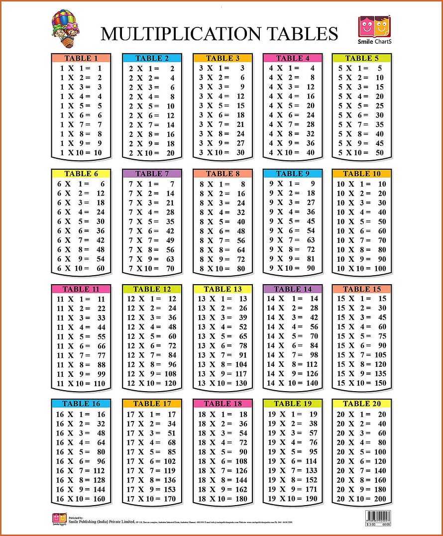 Colorful Multiplication Tables Chart 1 to 20 for Classroom Learning HD phone wallpaper