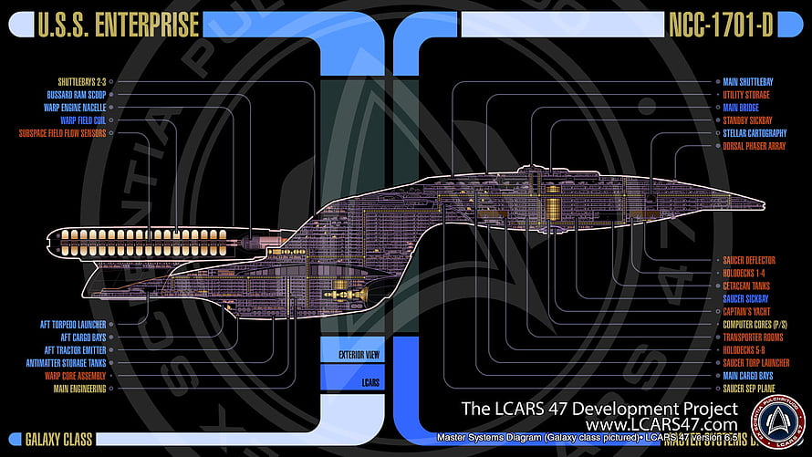 USS Enterprise NCC-1701-D Galaxy Class Master Systems Diagram HD wallpaper