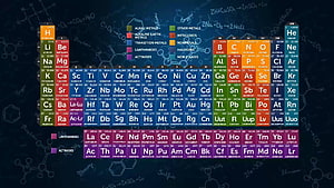 Colorful Periodic Table of Elements on Dark Chalkboard Background HD wallpaper