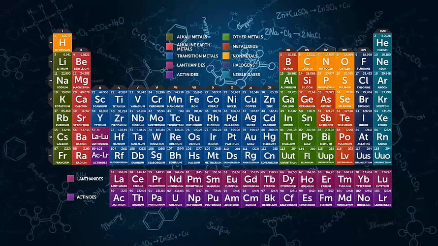 Colorful Periodic Table of Elements on Dark Chalkboard Background HD wallpaper