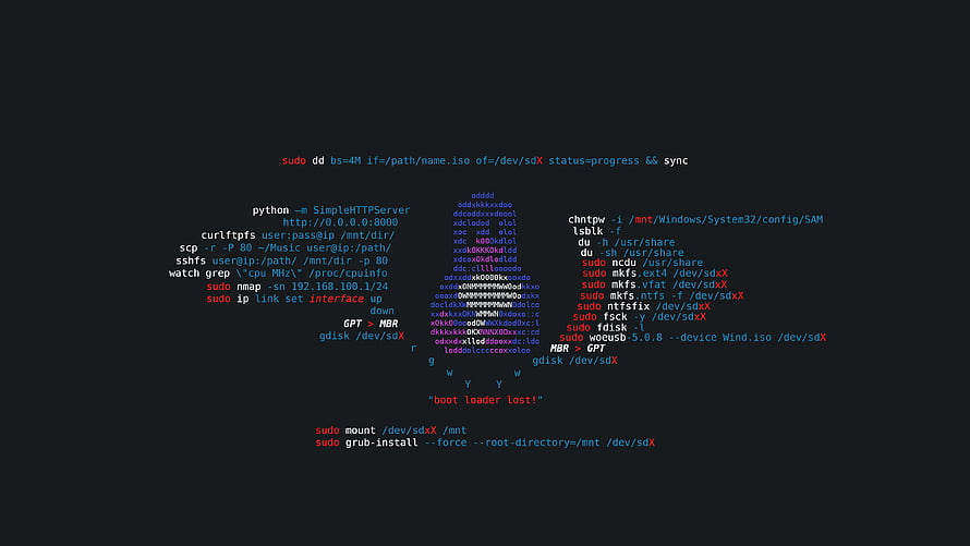 Linux Command Line Cheatsheet with Terminal Commands and Network Tools HD wallpaper