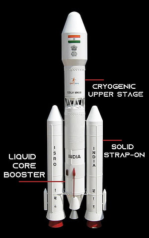 ISRO GSLV Mk III Rocket Diagram Showing Cryogenic Upper Stage and Solid Strap-On Boosters HD phone wallpaper