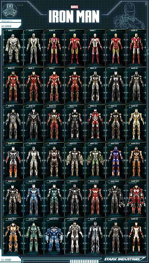 Complete Iron Man Armor Collection Chart Featuring Every Mark Suit from Stark Industries, K Rhqwallscom X Iron Man Suits Names.jpg, all iron man suits HD phone wallpaper