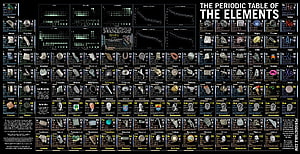 Detailed Periodic Table of the Elements with Sample Images and Data HD wallpaper