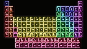 Neon Glowing Periodic Table of Elements on Black Background HD wallpaper
