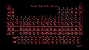 Complete Periodic Table of the Elements with Atomic Numbers and Weights on Black Background HD wallpaper