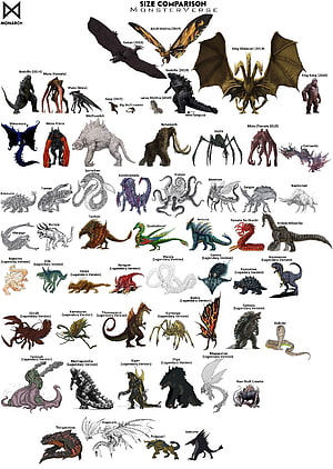 MonsterVerse Kaiju Size Comparison Chart Featuring Godzilla, Kong, Mothra, and King Ghidorah HD phone wallpaper