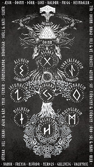 Norse Mythology Nine Realms Yggdrasil Tree of Life Asatru Rune Chart HD phone wallpaper