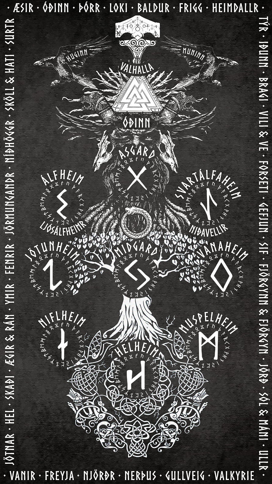 Norse Mythology Nine Realms Yggdrasil Tree of Life Asatru Rune Chart HD phone wallpaper