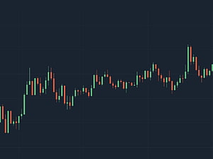 Japanese Candlestick Chart on Dark Background for Trading and Financial Analysis HD wallpaper