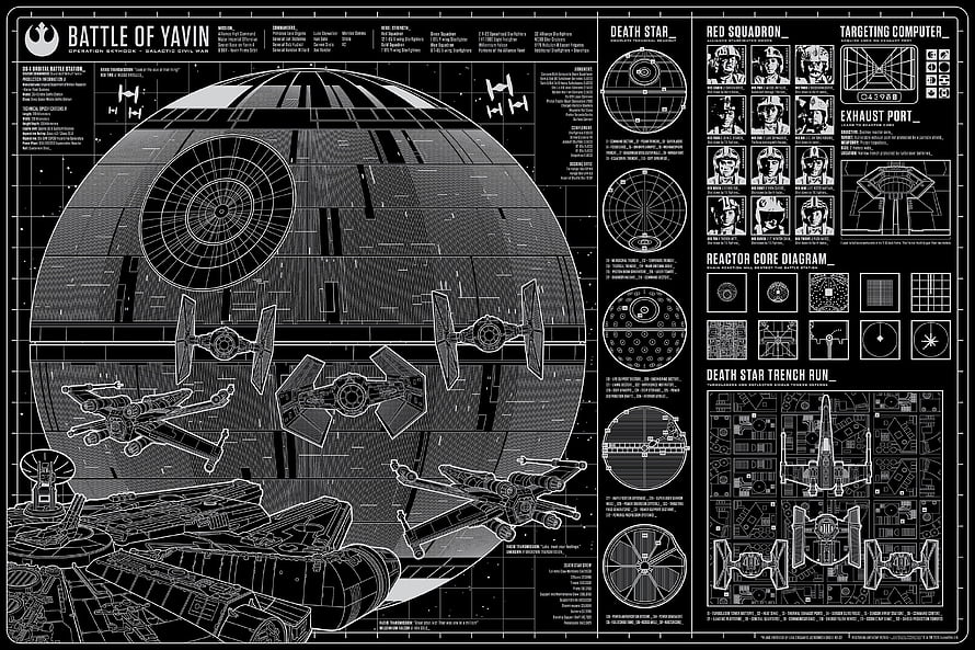 Star Wars Battle of Yavin Death Star Technical Schematic Blueprint HD wallpaper