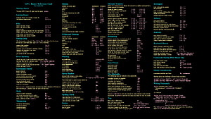 GNU Emacs Reference Card Cheat Sheet for Linux Terminal Users HD wallpaper