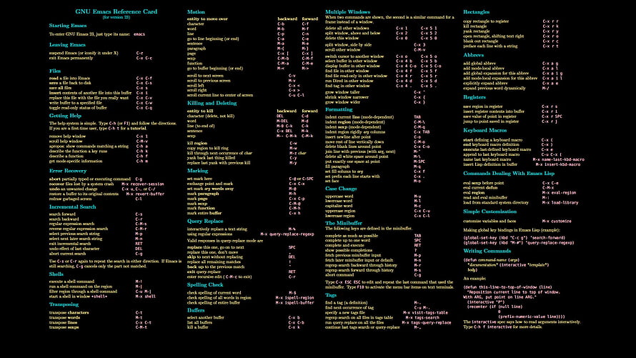 GNU Emacs Reference Card Cheat Sheet for Linux Terminal Users HD wallpaper