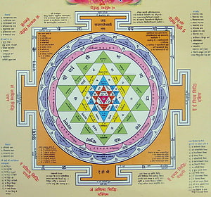 Sri Rajarajeshwari Sri Yantra Sacred Geometry Mandala with Sanskrit Mantras, High Resolution Sri Yantra 1920x1080, shri yantra HD wallpaper